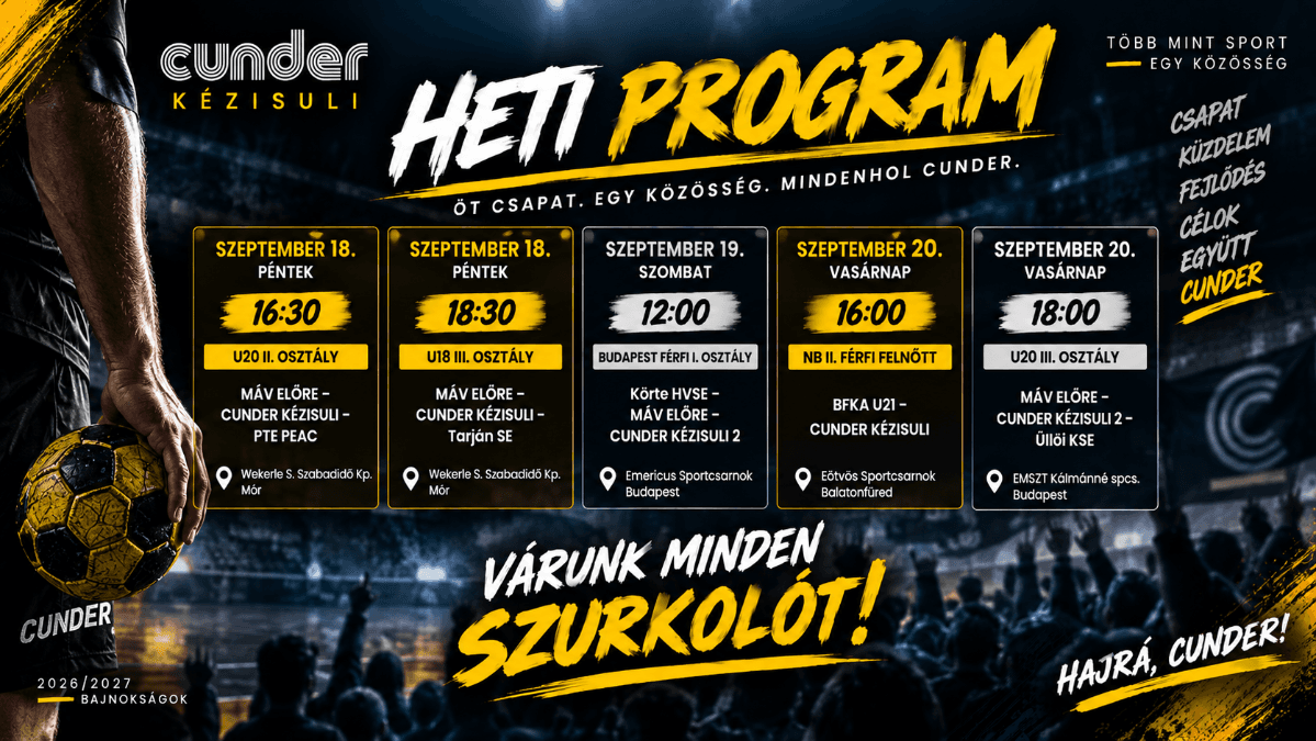 🔥 Öt csapat, öt mérkőzés – mozgalmas hétvége vár a Cunderre!