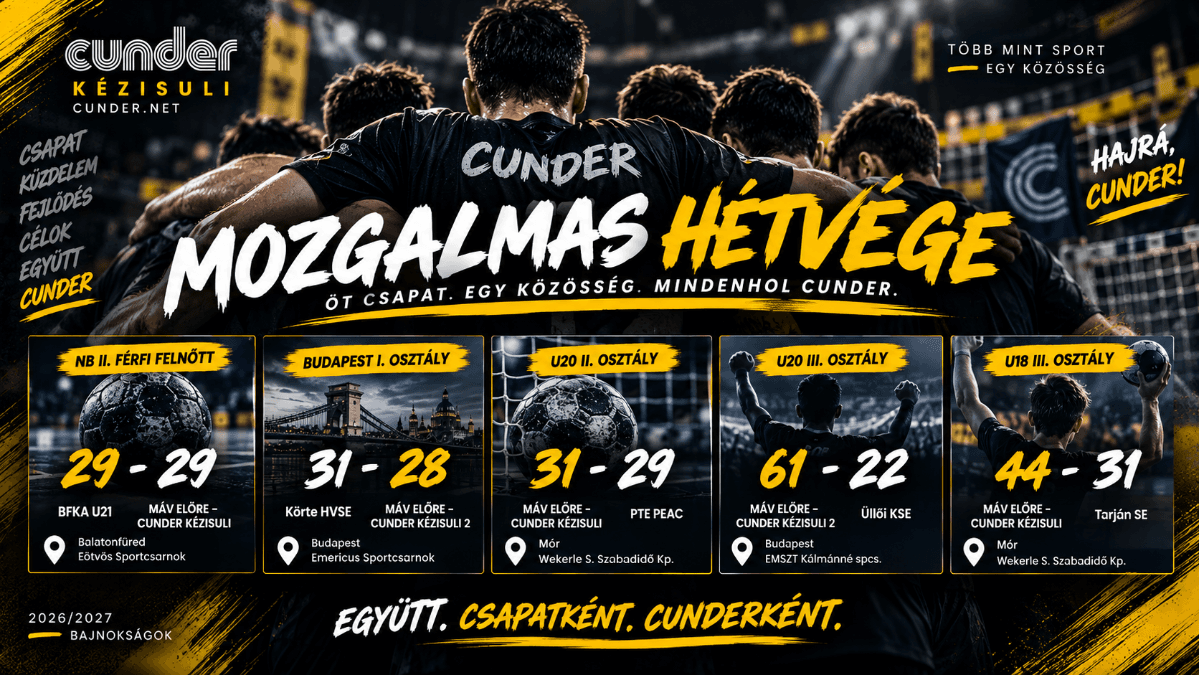 🔥 Mozgalmas Cunder-hétvége: pontszerzés az NB II-ben, győzelmek és rengeteg gól